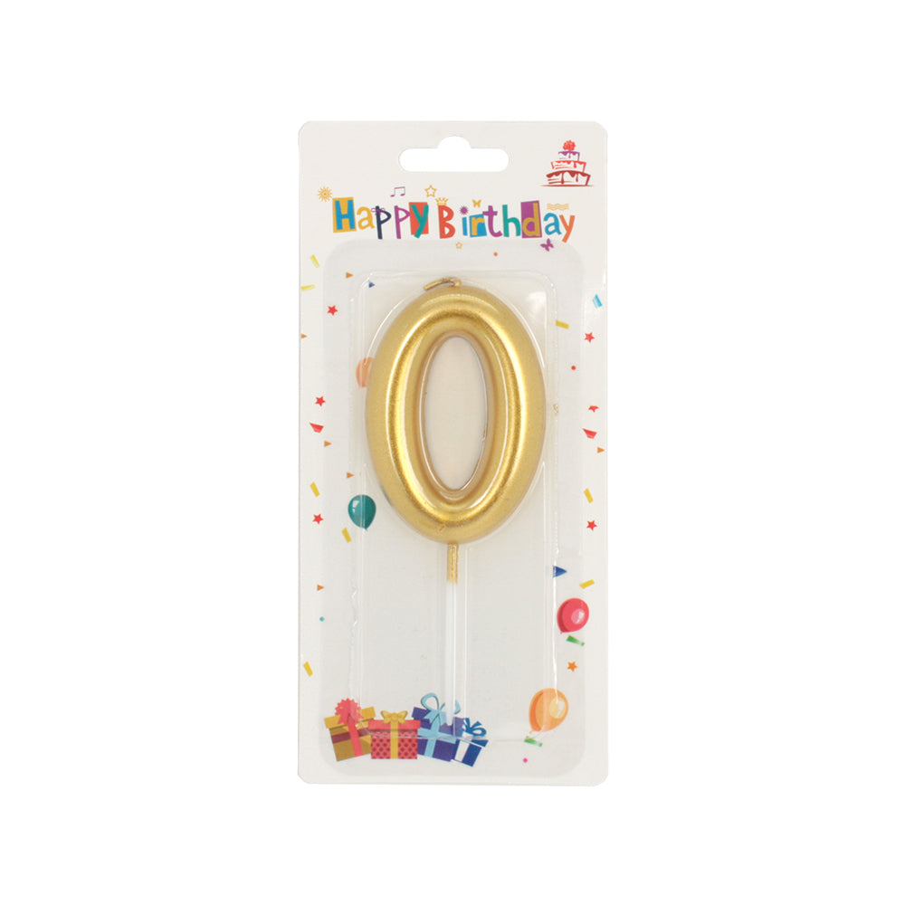 Birthday No Candle Gold